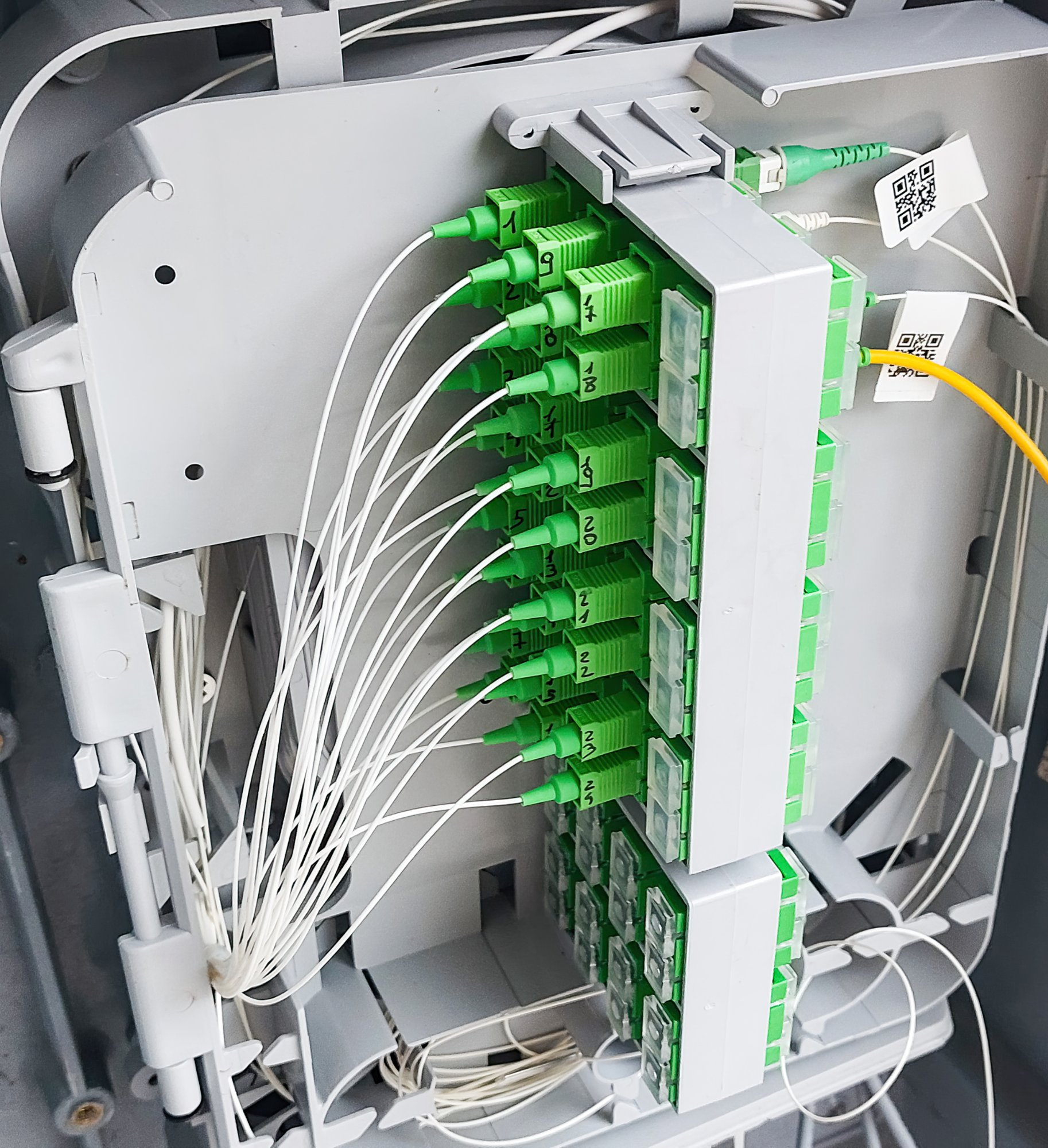 Fibre optic patch panel with structured cable connections